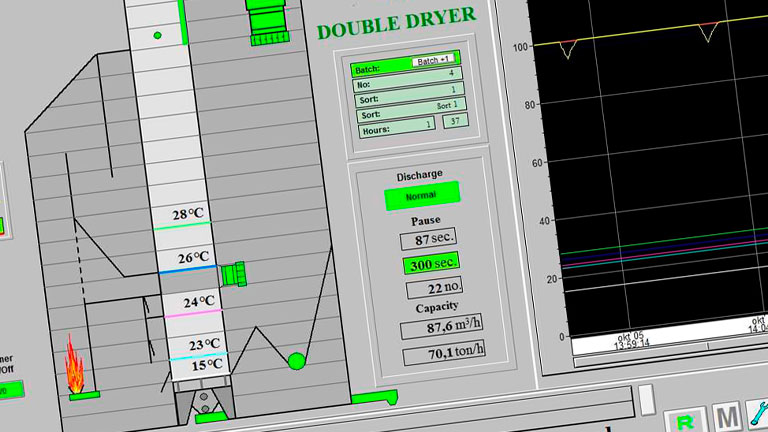 close up of touch screen